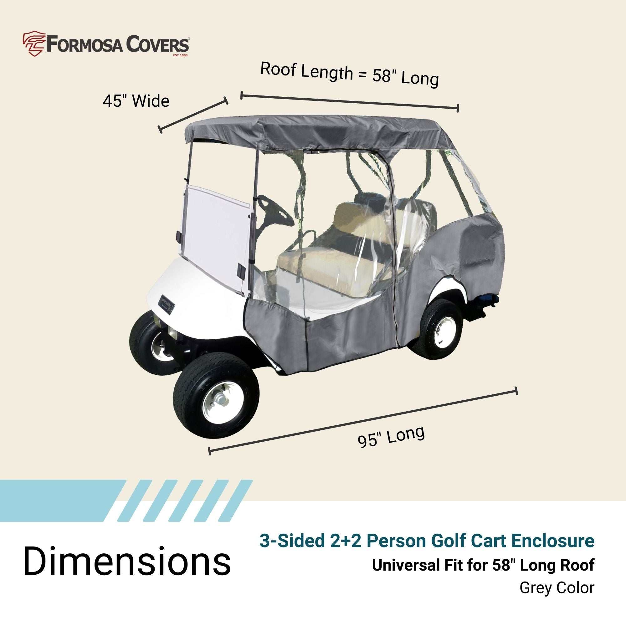 2+2 Passenger 3 Sided Golf Cart Enclosure Short Roof 58"L Cover Open Front - Grey - Image 2