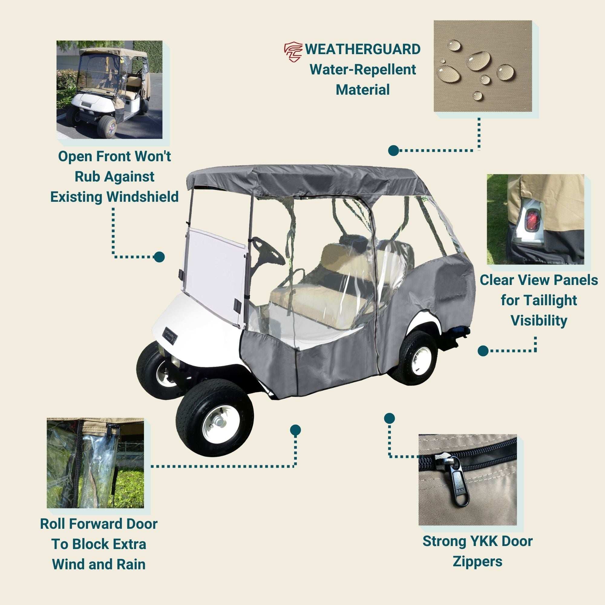 2+2 Passenger 3 Sided Golf Cart Enclosure Short Roof 58"L Cover Open Front - Grey - Image 3