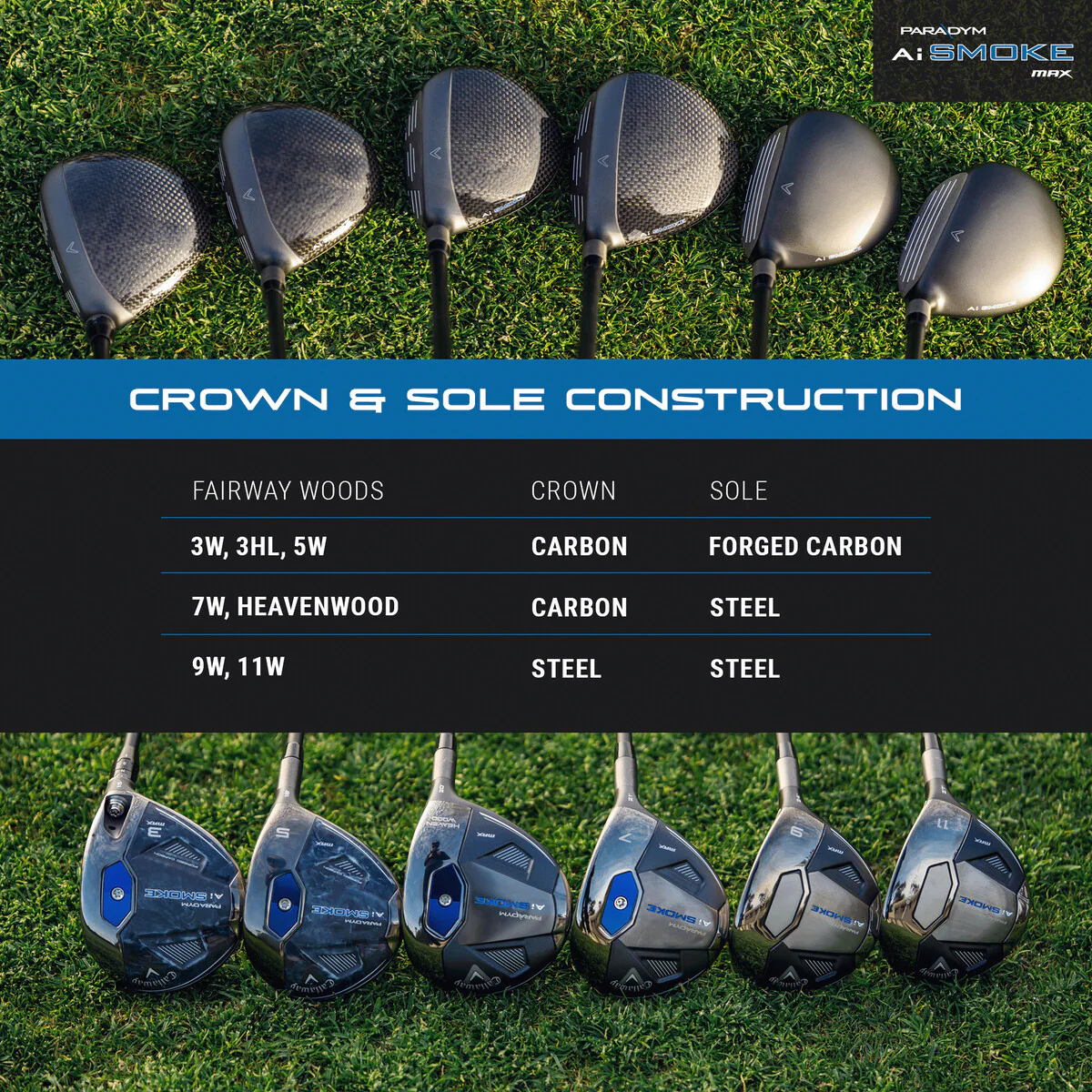 Callaway Paradym Smoke MAX Fairway Wood - Image 5