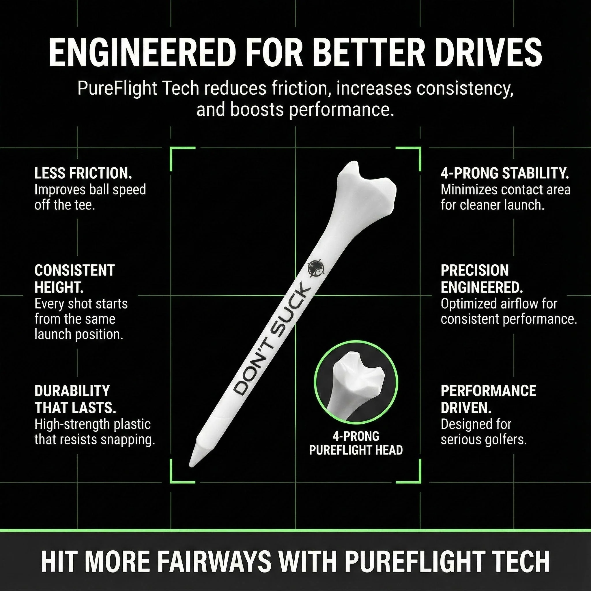 DON’T SUCK™ Golf Tees – PureFlight™ 4-Prong Design (50-Pack) - Image 2