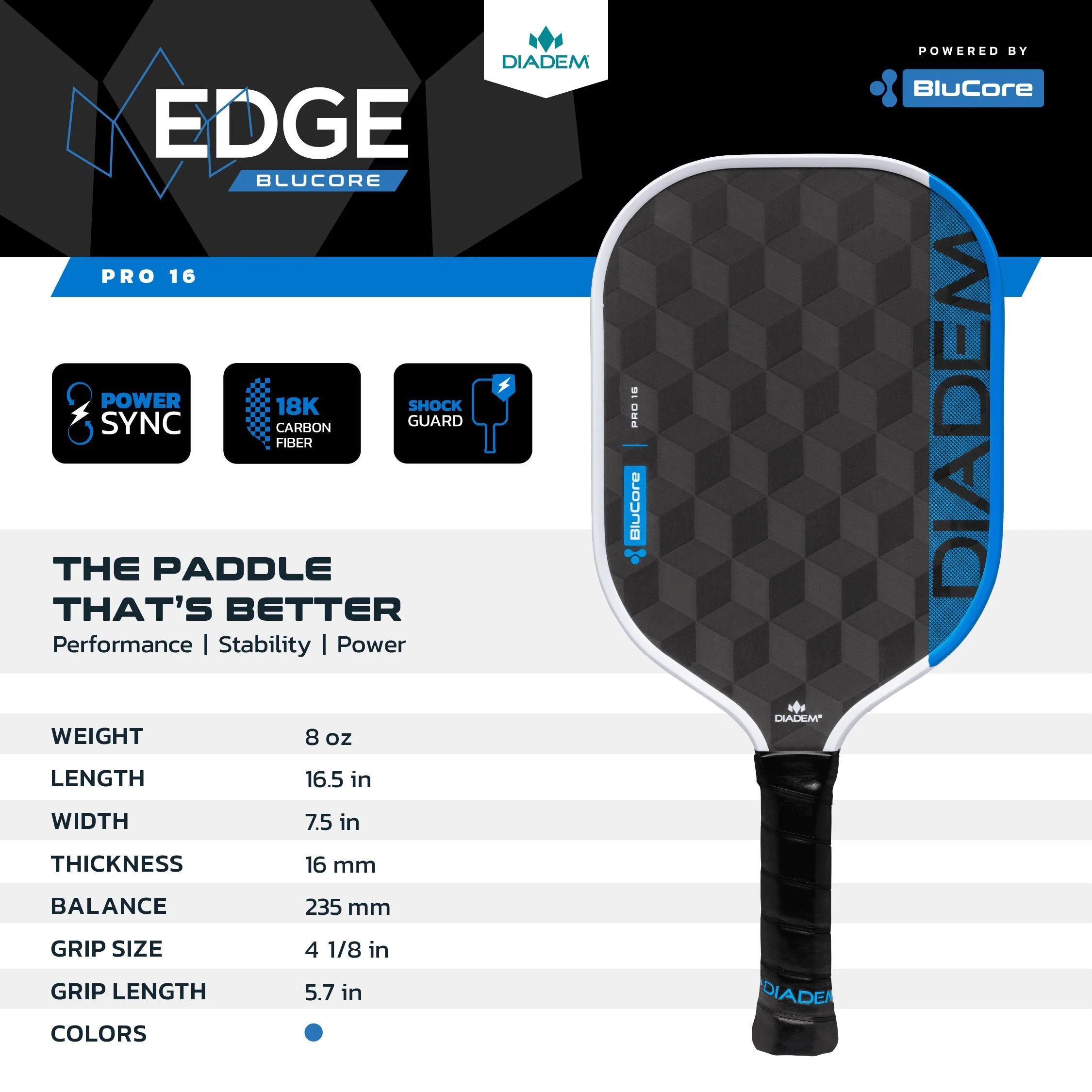 Edge BluCore Pro - Image 11