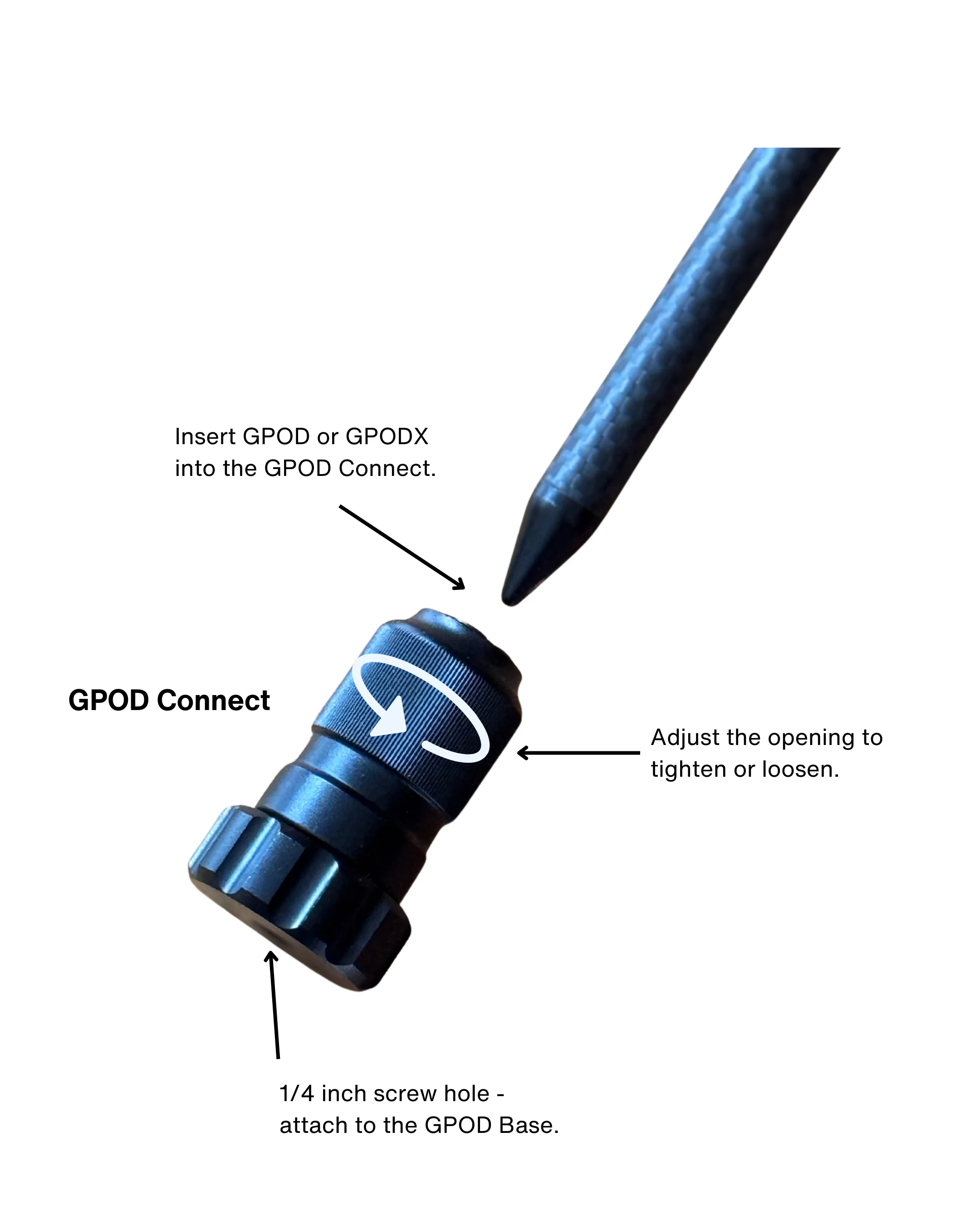 G-Bundle Two - GPOD X w/GPOD BASE - Image 8