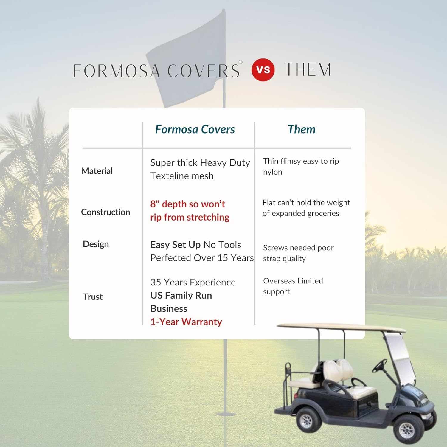 Golf Cart Mesh Utility Grocery Bag Attachment (Universal Fit) - Image 6