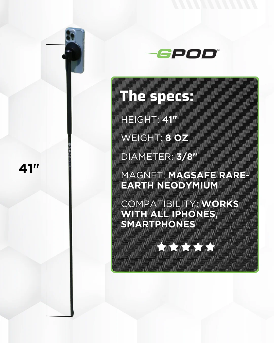 GPOD - Image 3