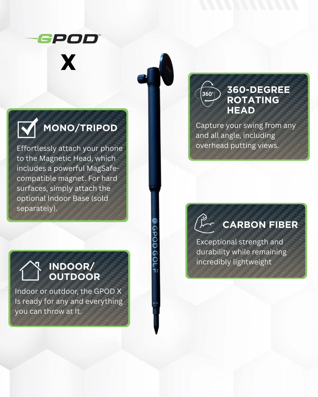 GPOD X - Image 2