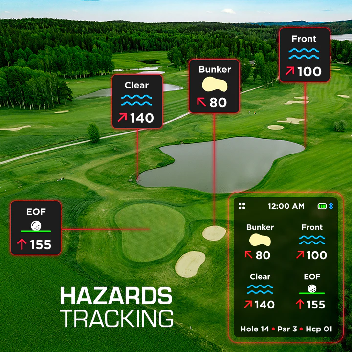 HAND+ Golf GPS Handheld - Image 5