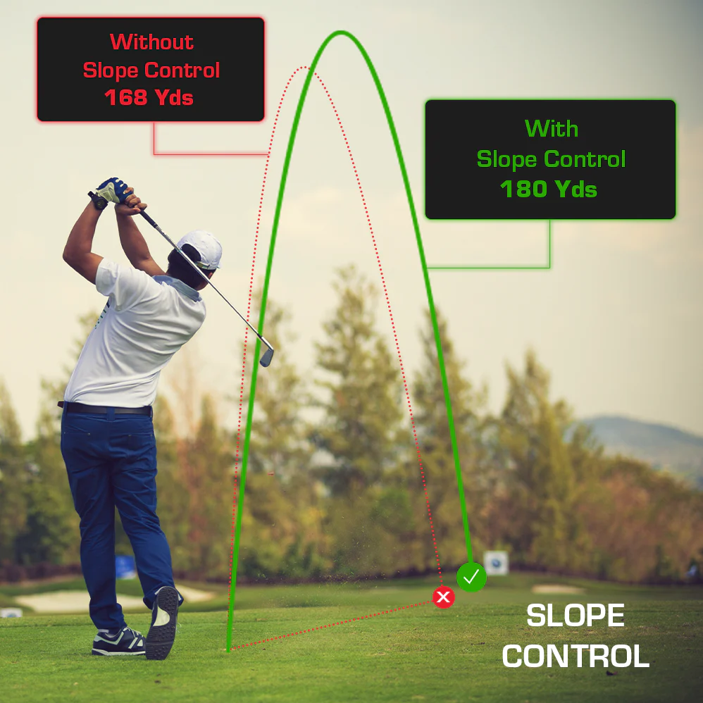 Lazer+ Golf GPS Rangefinder - Image 4