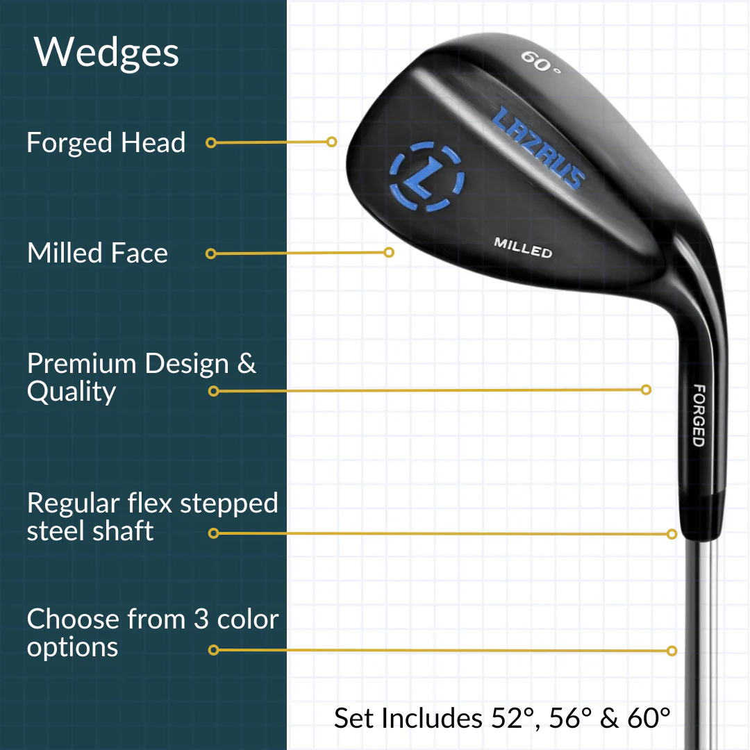 Lazrus Golf - Wedge Set + Irons Set (4-PW, Right Hand or Left Hand) - Image 26