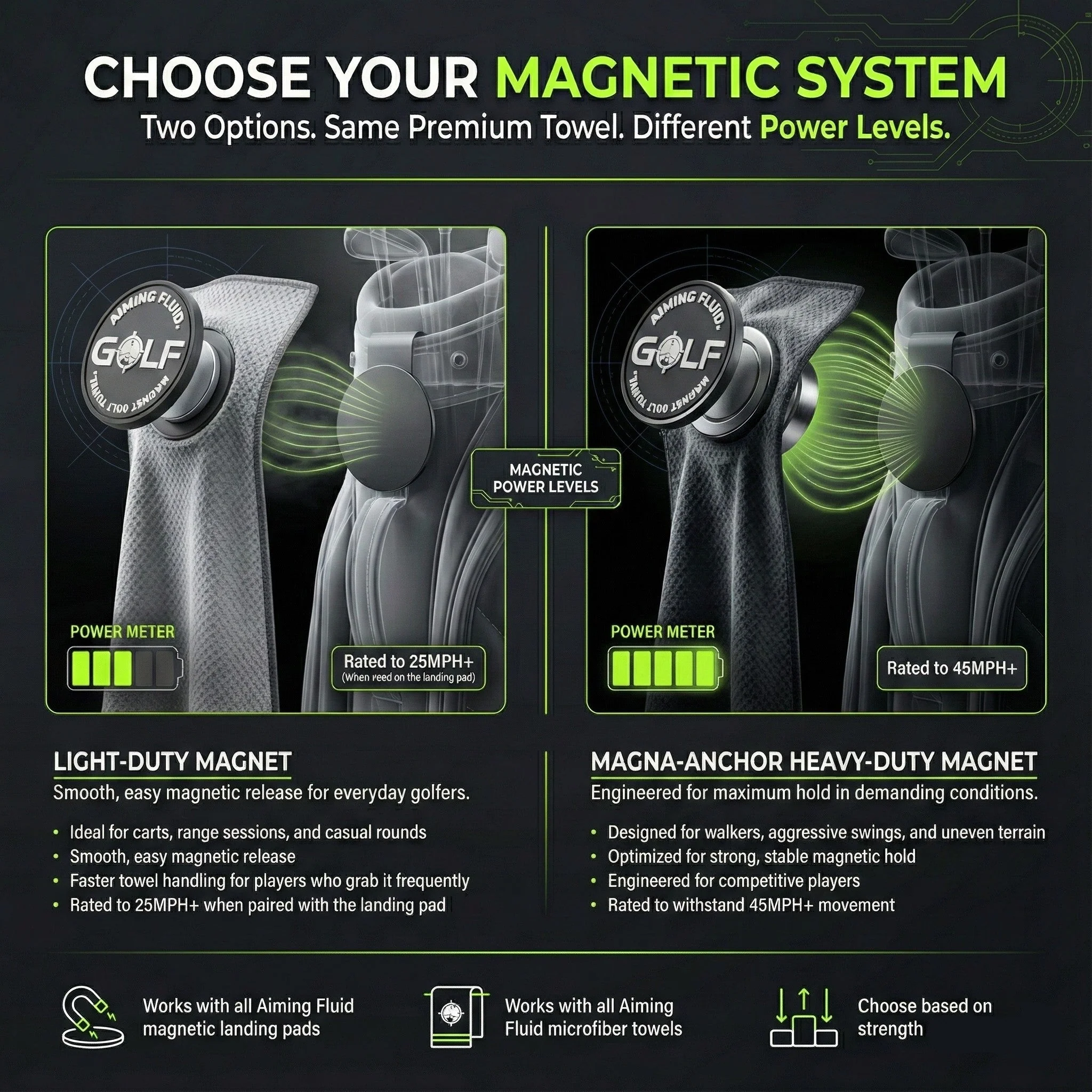 Light Duty Magnetic Towel + Landing Pad System - Image 3