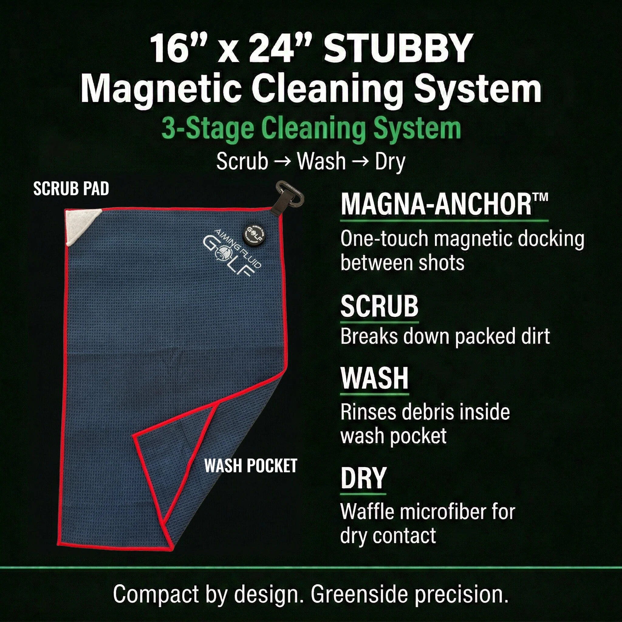 Magna-Anchor™ Magnetic Golf Towel – Stubby (16×24) - Image 2