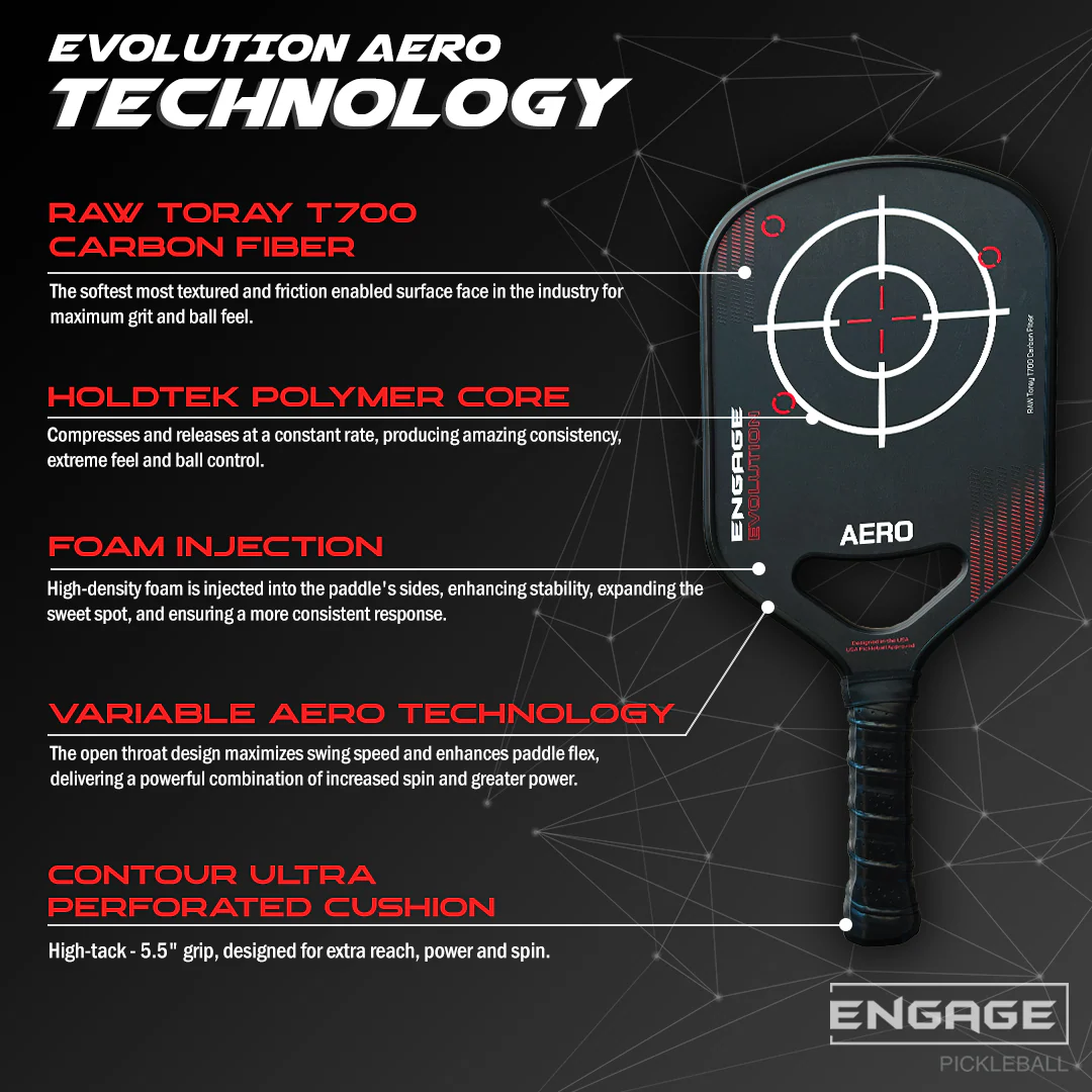 NEW. Aero | Raw Carbon Fiber | Thermoformed | Foam Injected - Image 3