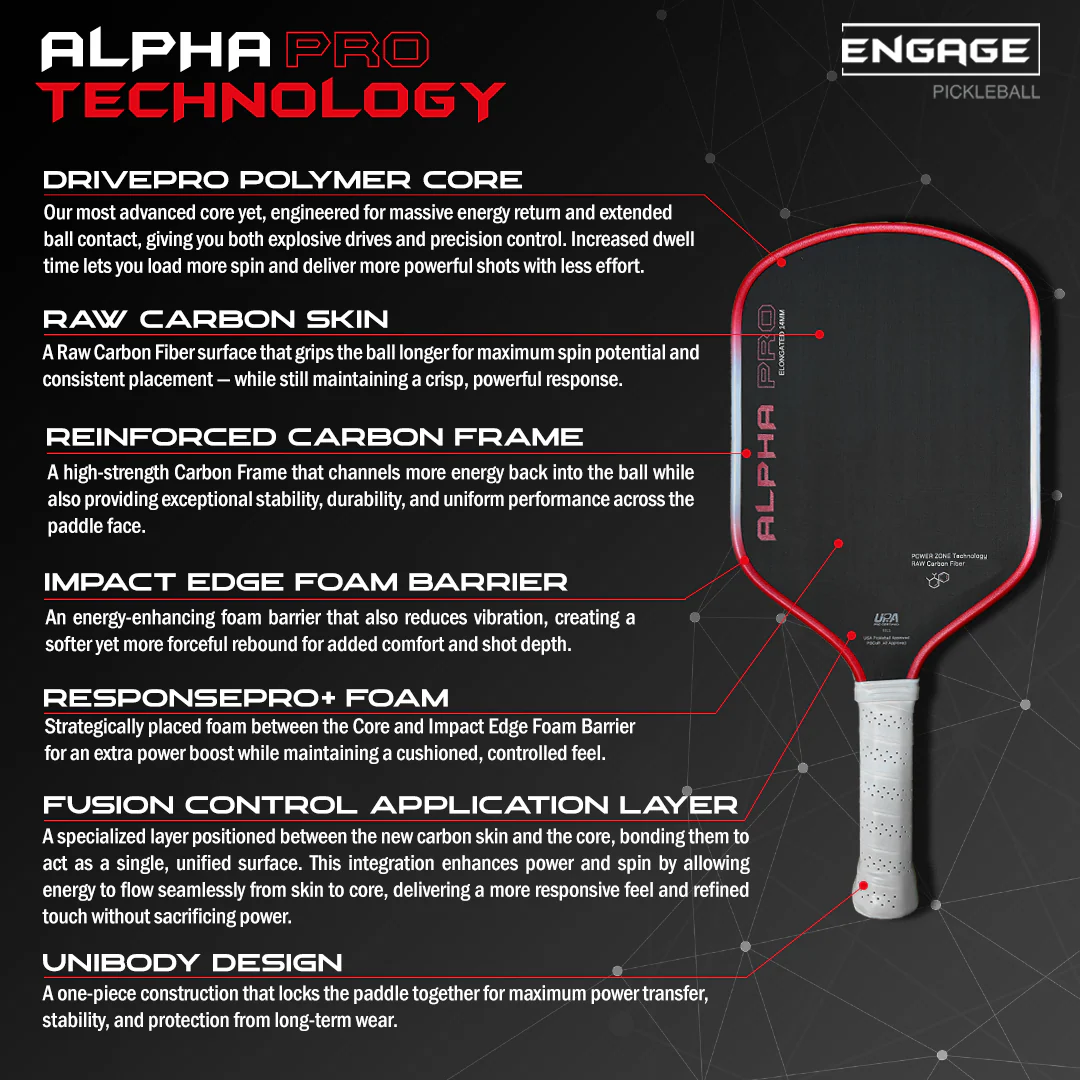 NEW. Alpha Pro. | Thermoformed Power & Spin. (VIP) - Image 10