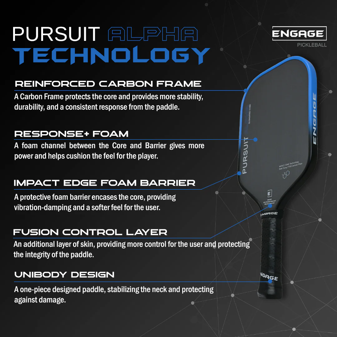 NEW. Alpha. | Thermoformed Control & Spin. - Image 10