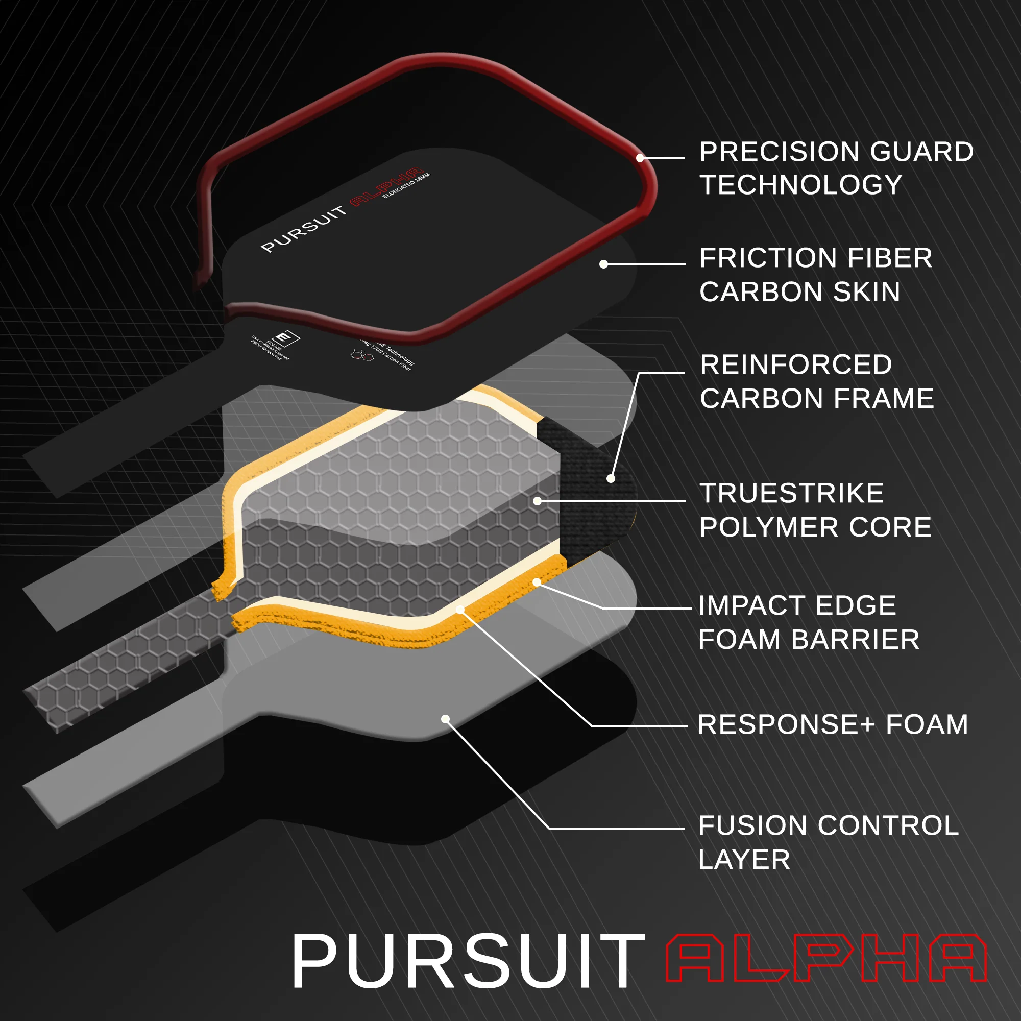 NEW. Alpha. | Thermoformed Control & Spin. - Image 11
