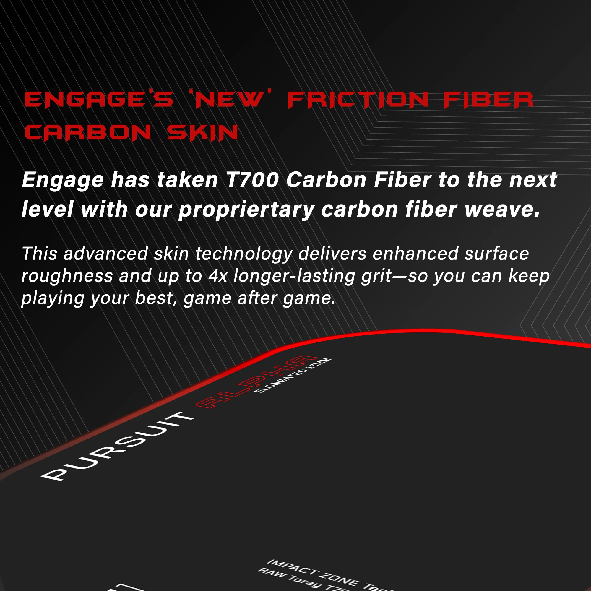 NEW. Alpha. | Thermoformed Control & Spin. - Image 12