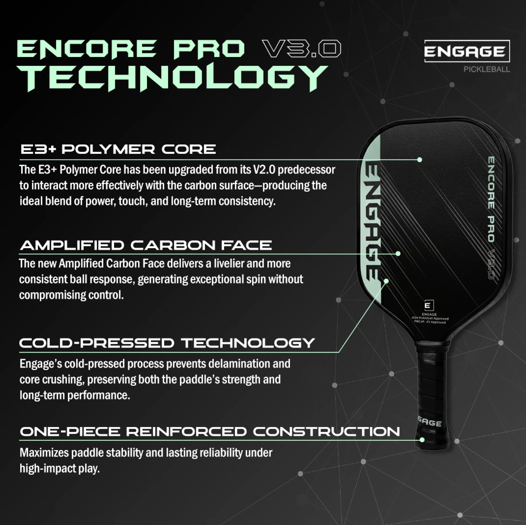 NEW. Encore Pro V3.0 | True Carbon Skin - Image 6