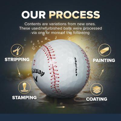 Personalized Refurbished Callaway Chrome Soft Baseball Golf Balls - Image 4