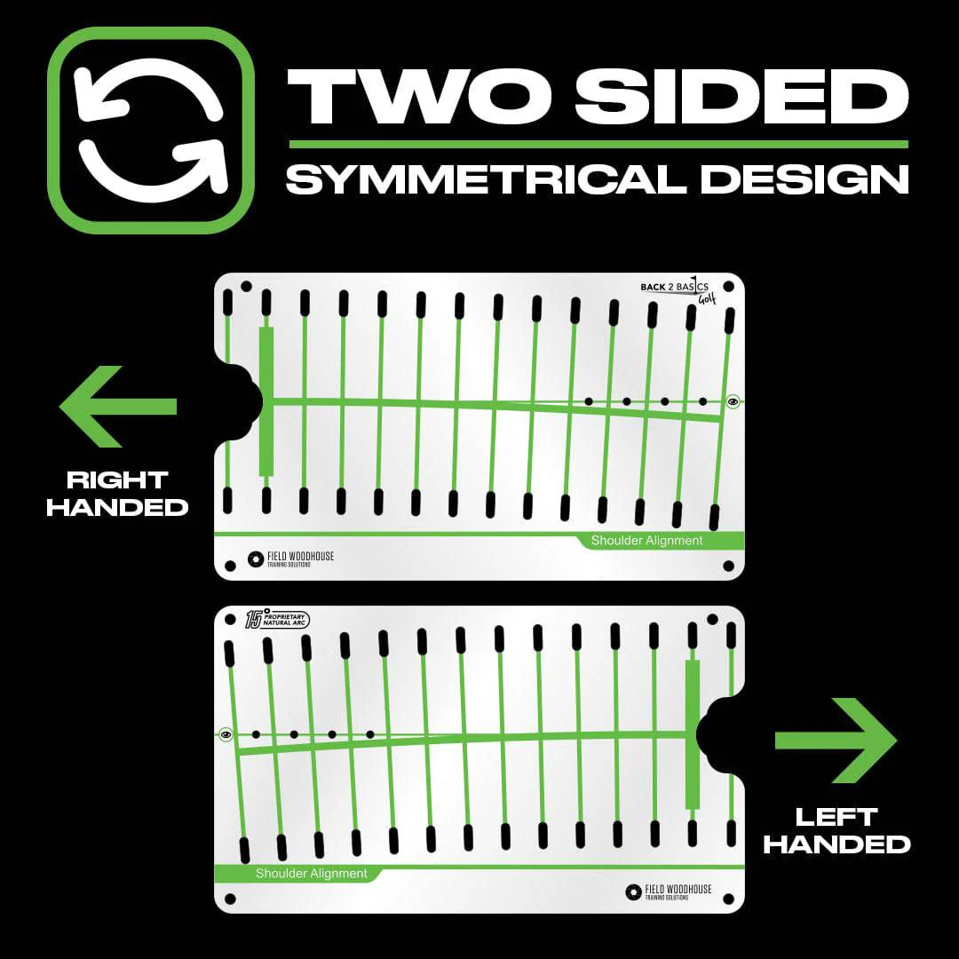 Putting Mirror - Image 3