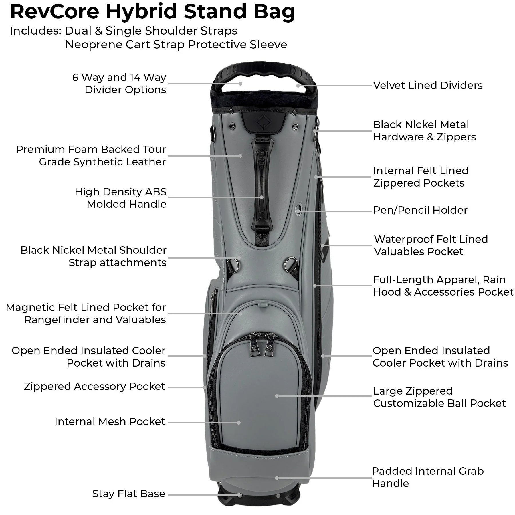 RevCore Hybrid Stand Bag - Image 31