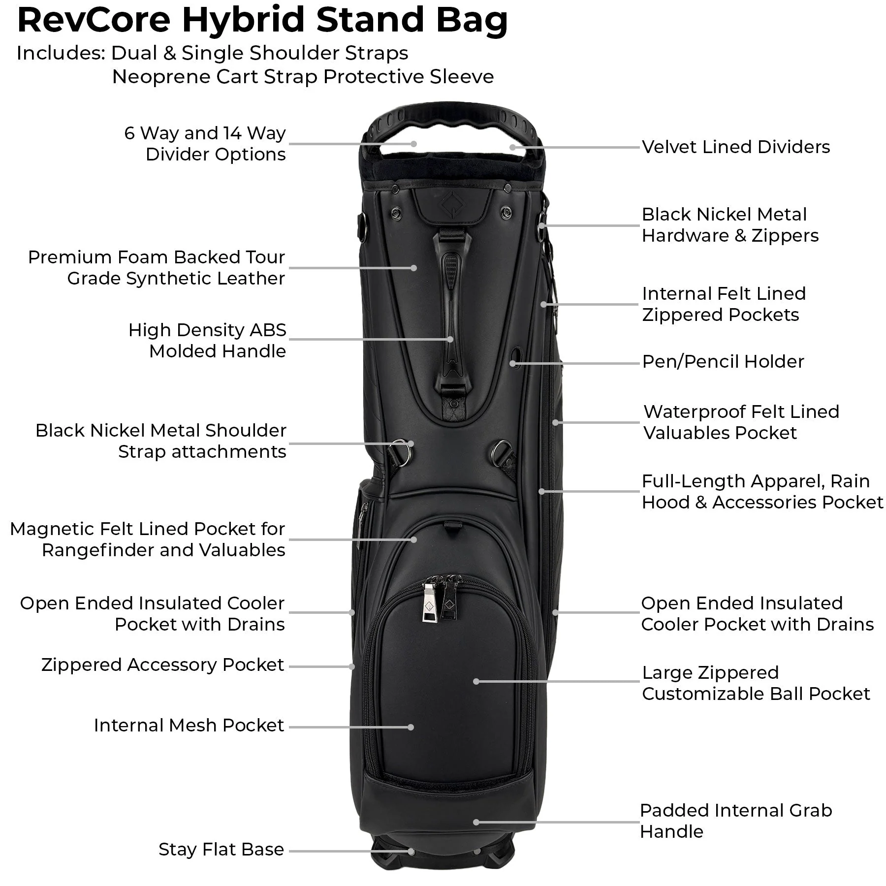 RevCore Hybrid Stand Bag - Image 4