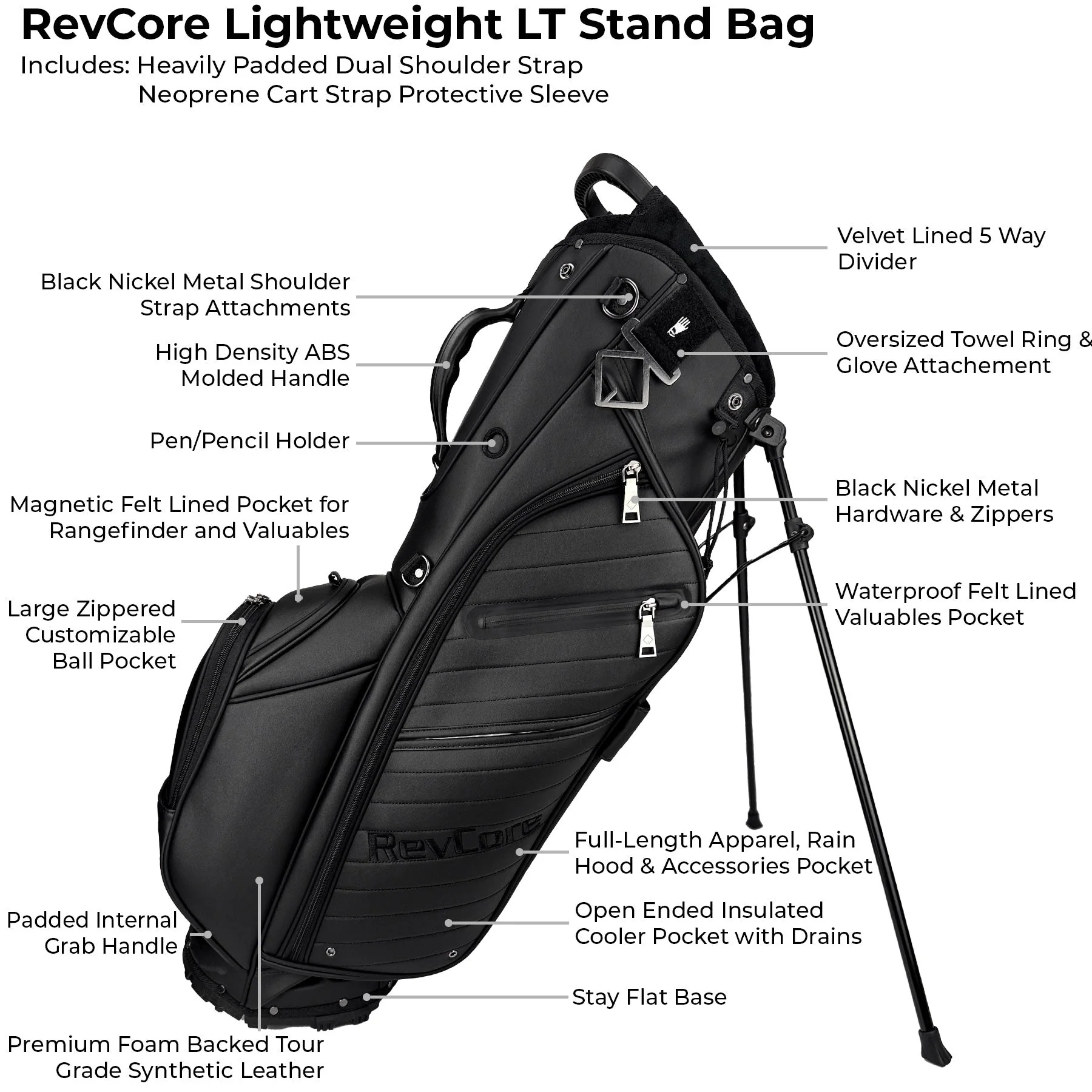 RevCore LT Lightweight Stand Bag - Image 20