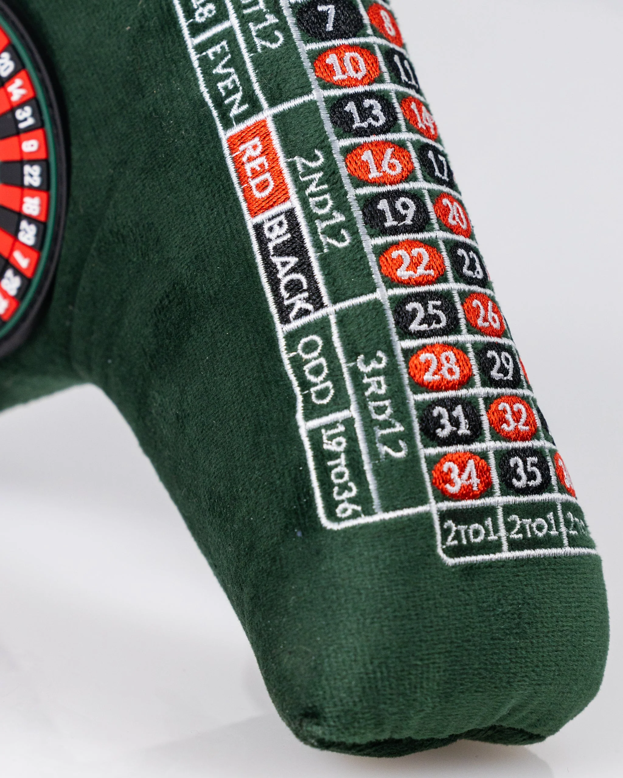 Roulette - Blade Putter Cover - Image 10