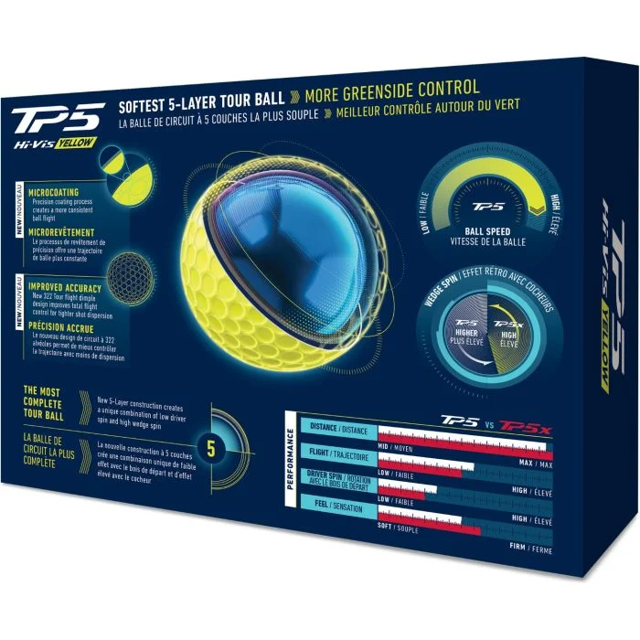 TaylorMade TP5 Yellow 2026 Golf Balls - Image 4