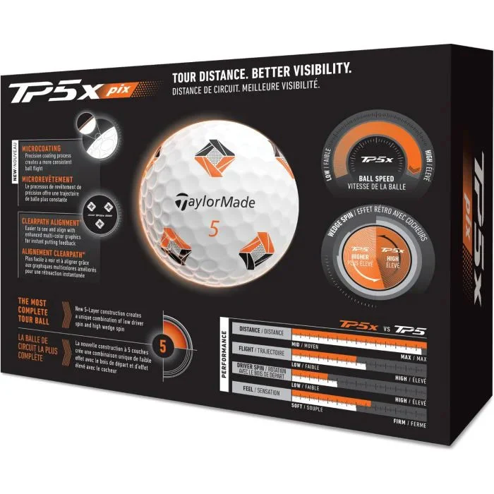 TaylorMade TP5x pix 2026 Golf Balls - Image 5