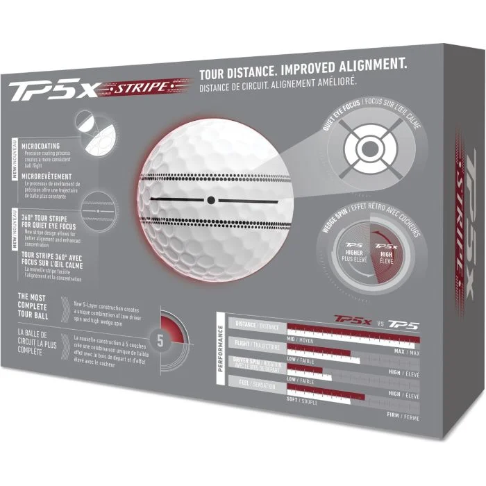 TaylorMade TP5x Stripe 2026 Golf Balls - Image 6