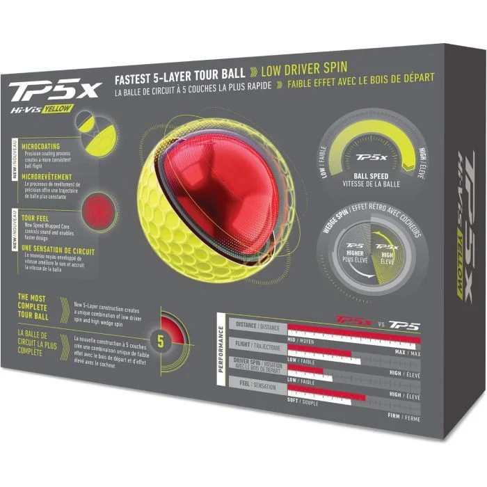 TaylorMade TP5x Yellow 2026 Golf Balls - Image 4