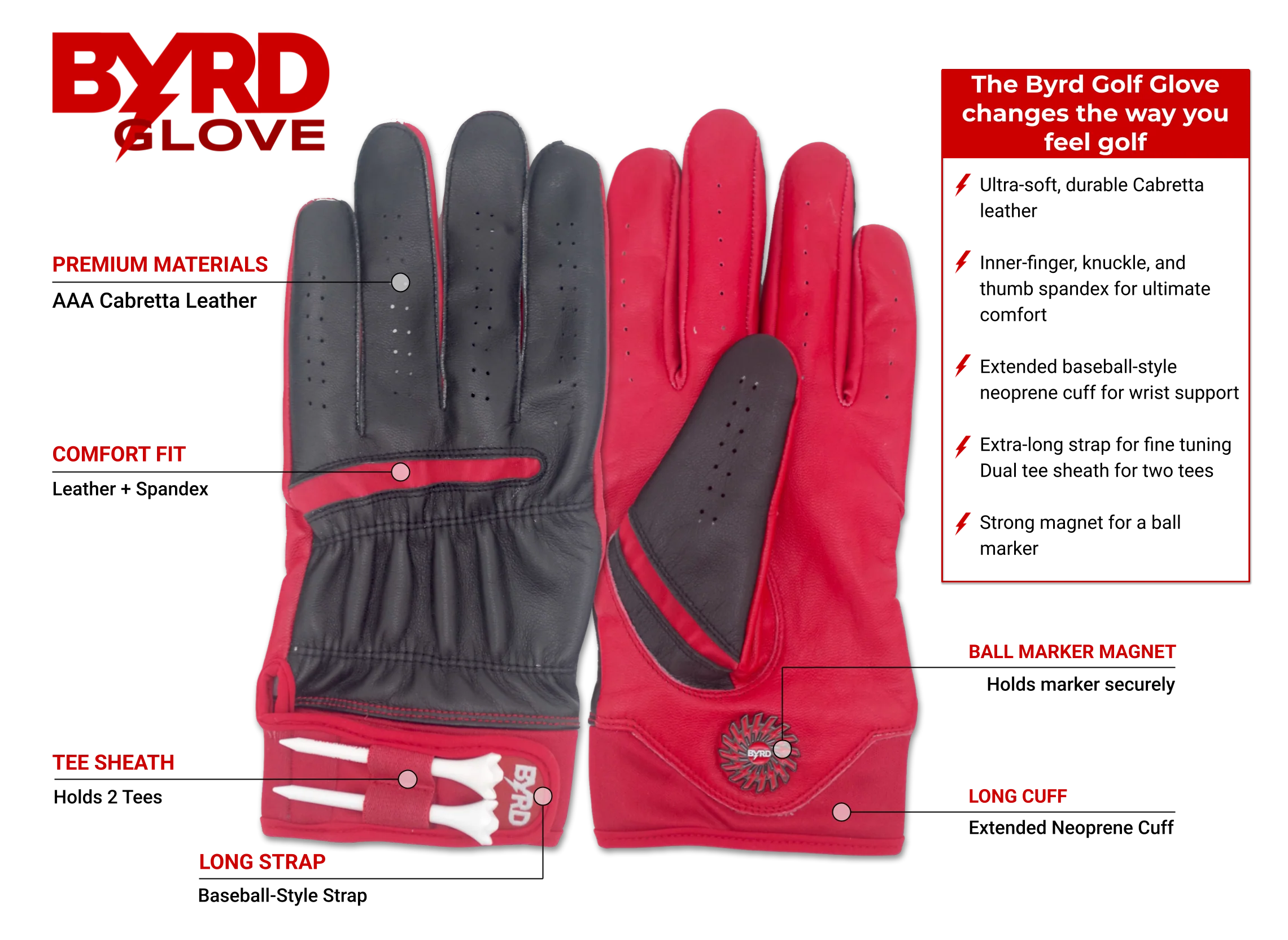 THE BYRD GOLF GLOVE - Black/Red - Image 5