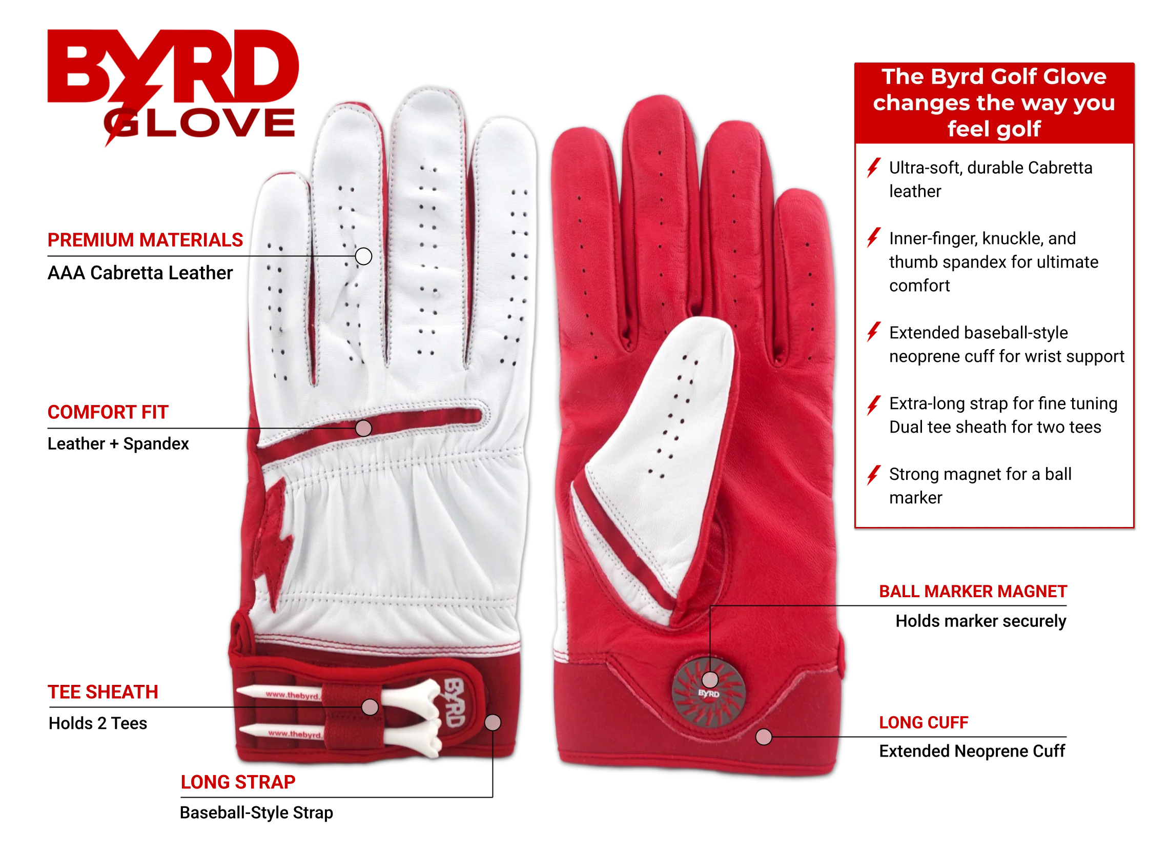 THE BYRD GOLF GLOVE - White/Red - Image 5