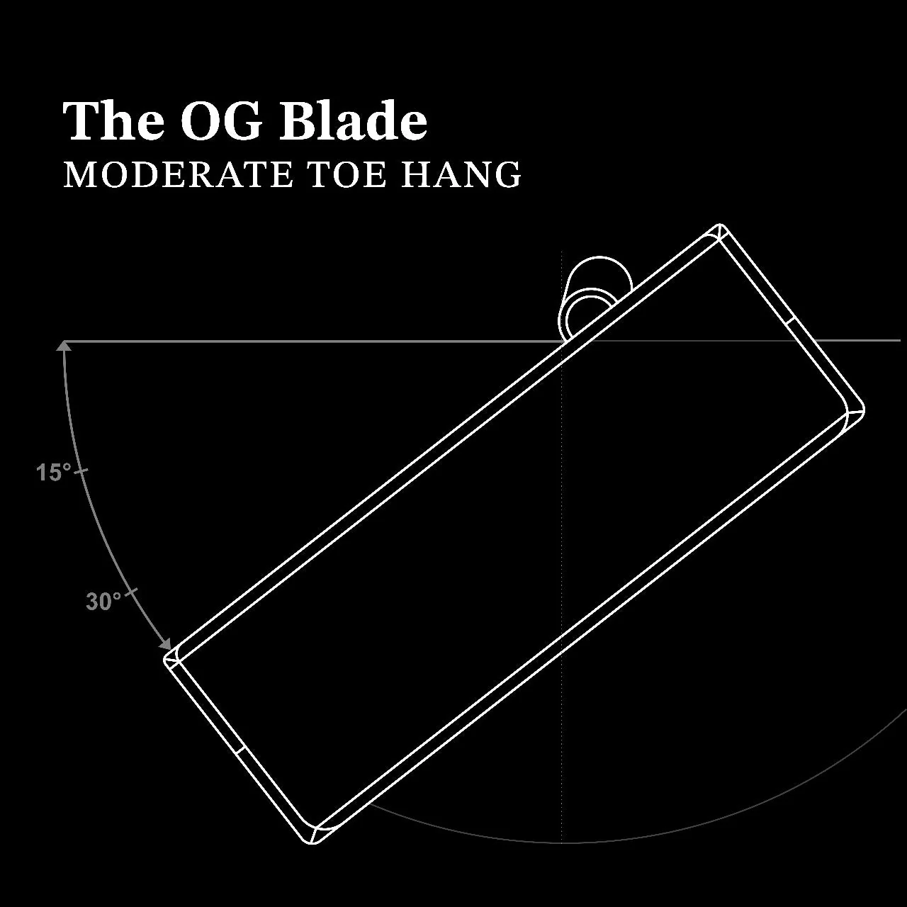 THE OG WHITE BLADE PUTTER - Image 7