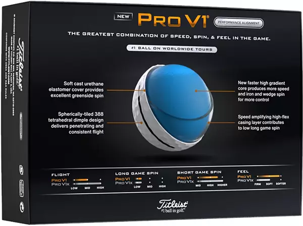 Titleist 2025 Pro V1 Performance Alignment Black Line White Golf Balls - Image 3