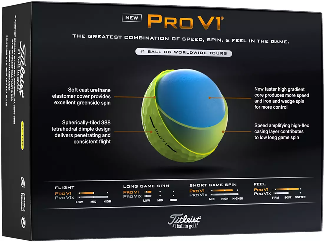 Titleist 2025 Pro V1 Yellow Dozen Golf Balls - Image 7