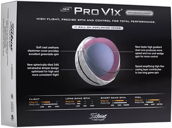Titleist 2025 Pro V1x Performance Alignment Black Golf Balls - Image 5