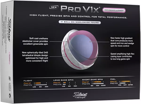 Titleist 2025 Pro V1x Performance Alignment Pink Golf Balls - Image 4