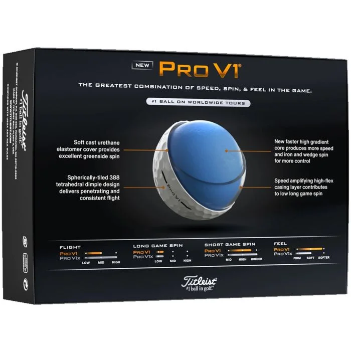 Titleist Pro V1 2025 Special Play Number Golf Balls - Image 3
