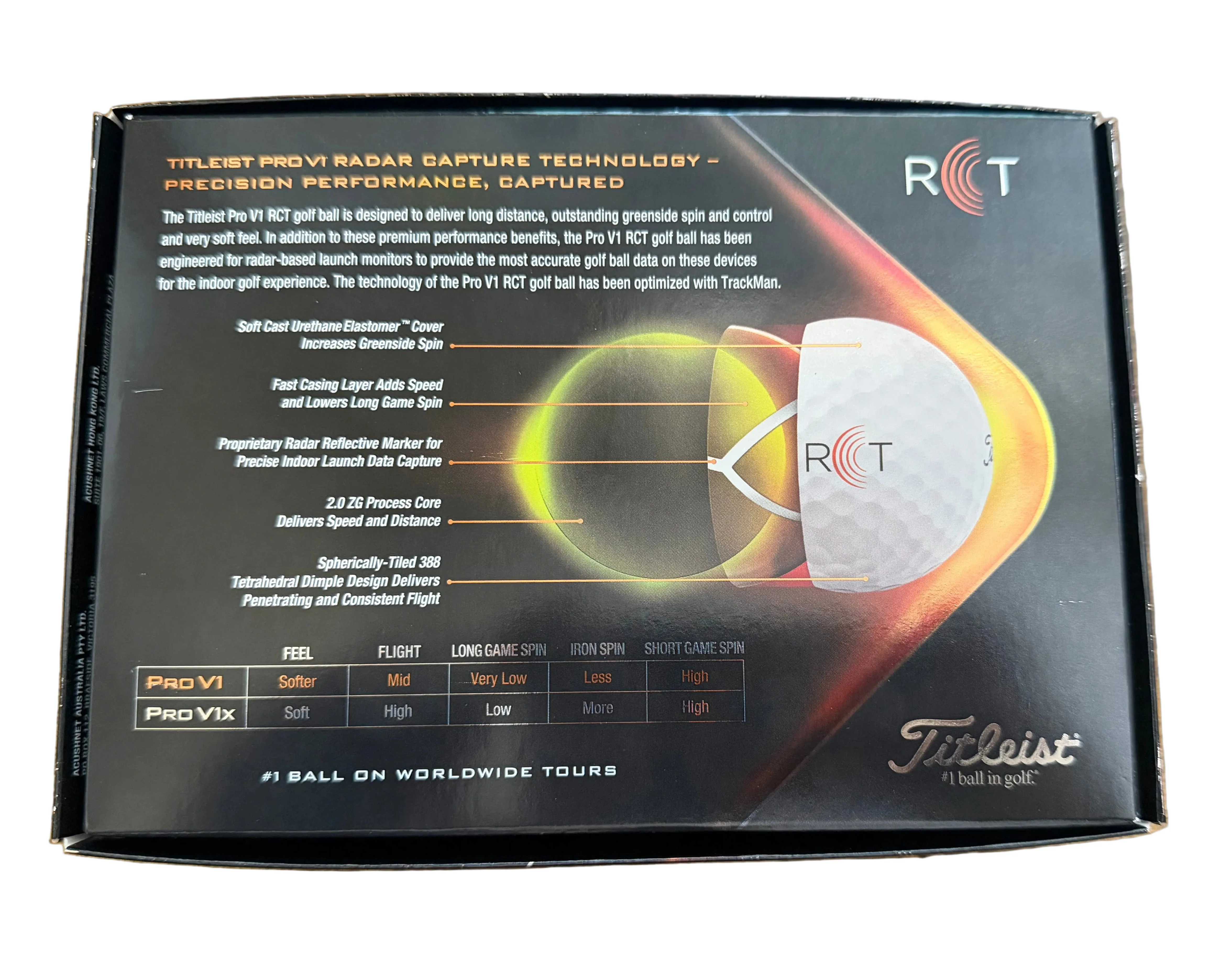 Titleist Pro V1 RCT 2021 Golf Balls - Image 2