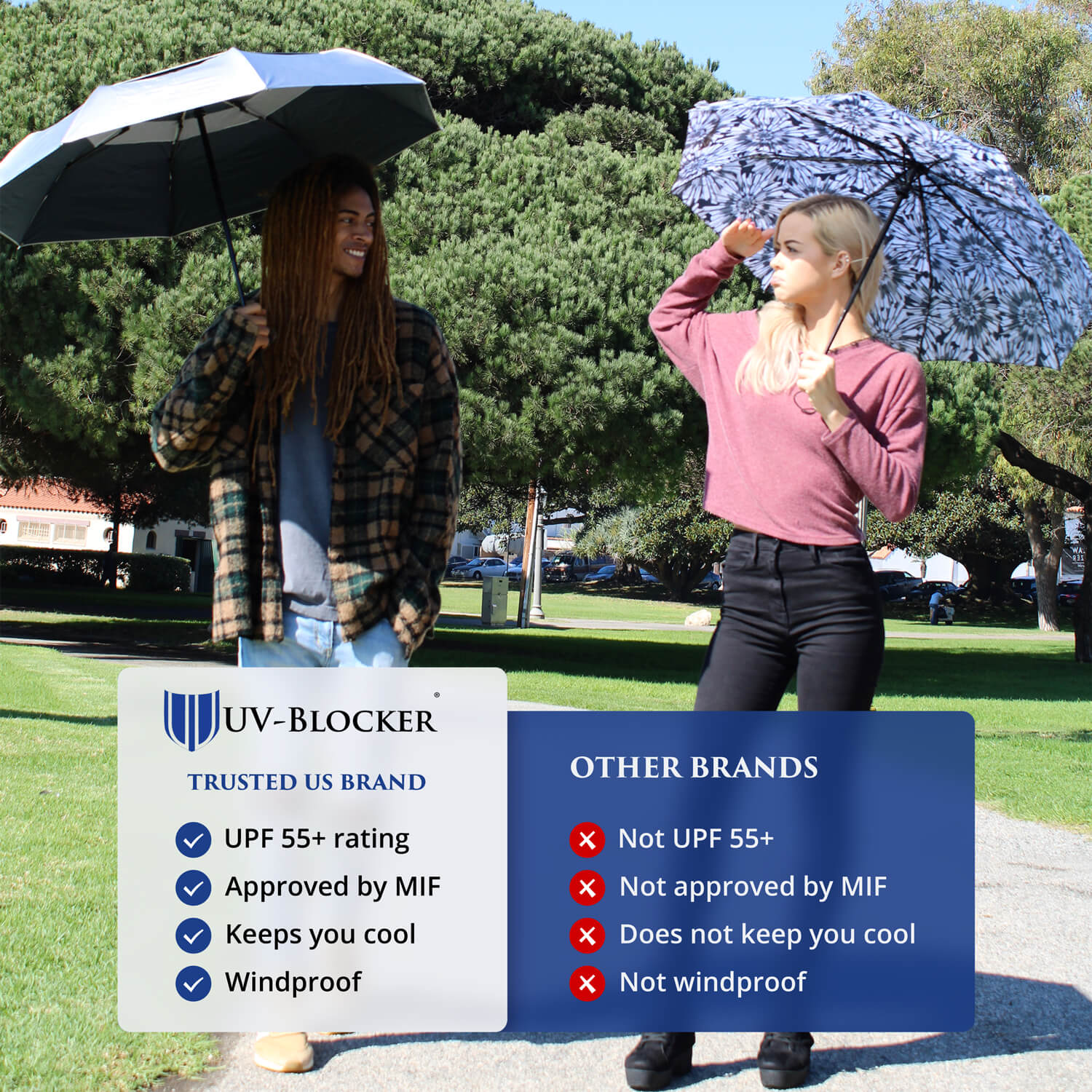 UV Protection Travel Umbrella - Image 5