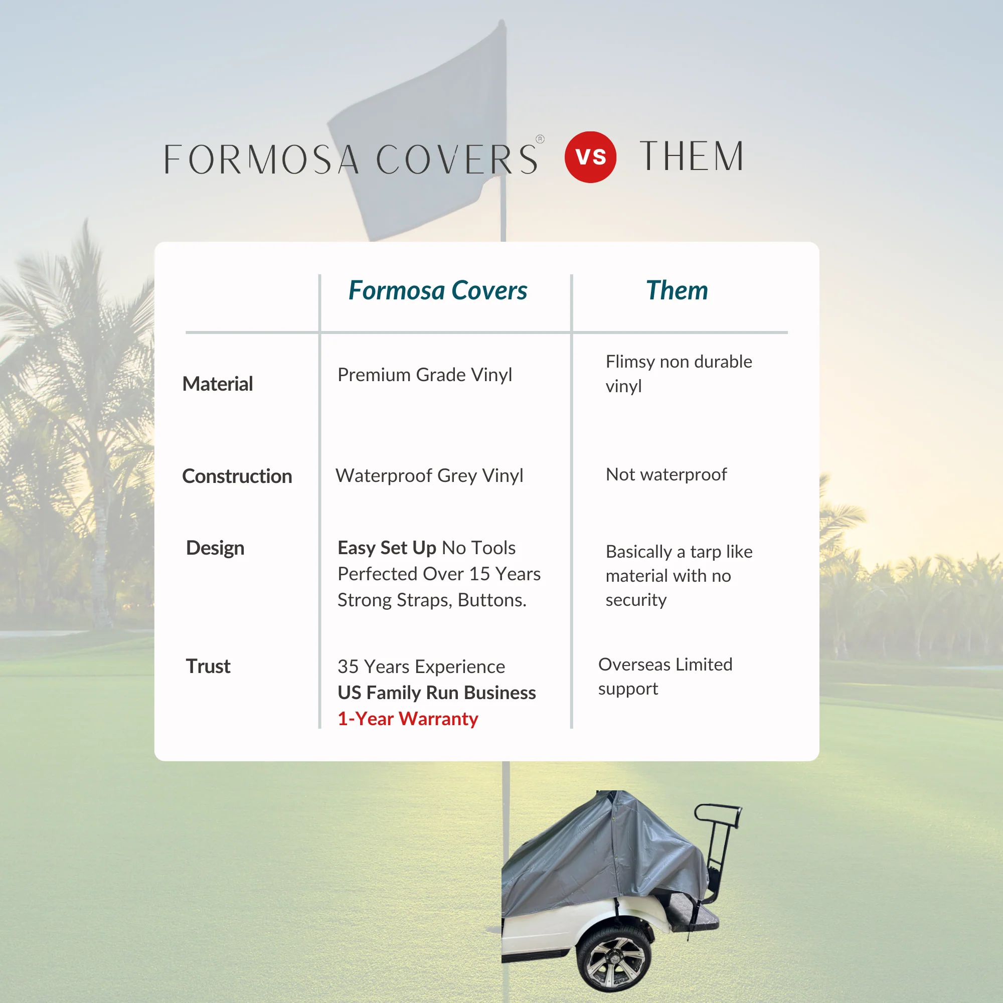 Vinyl Golf Cart Seat Cover - Image 9